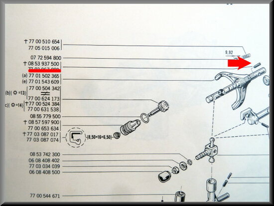 Locking pin gear-shift fork