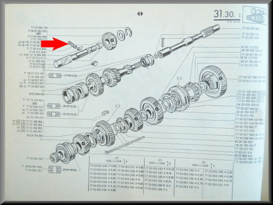 Locking gear spring