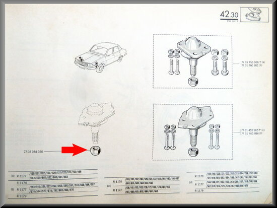 Écrou à six pans M12x1,25