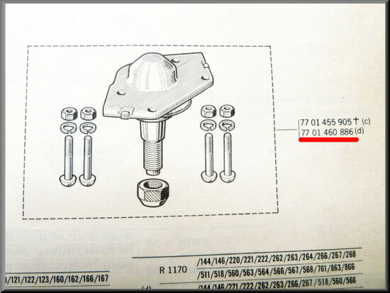 Ensemble de rotules de suspension