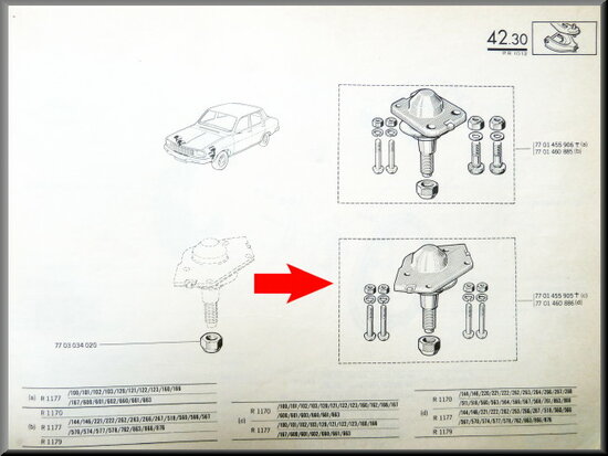 Set of balljoints