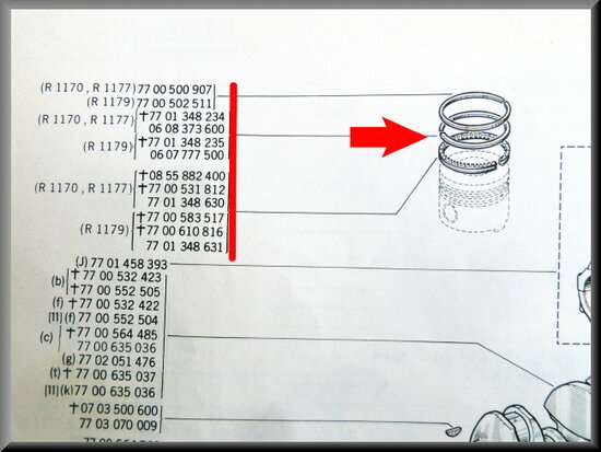 Piston rings (set) Motor 810 1300 cc.