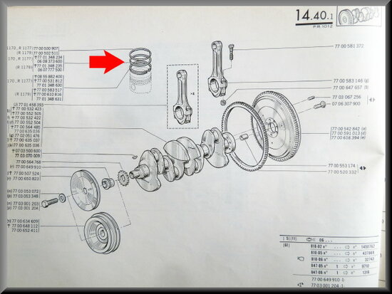 Piston segments (set) moteur 810 1300 cc.