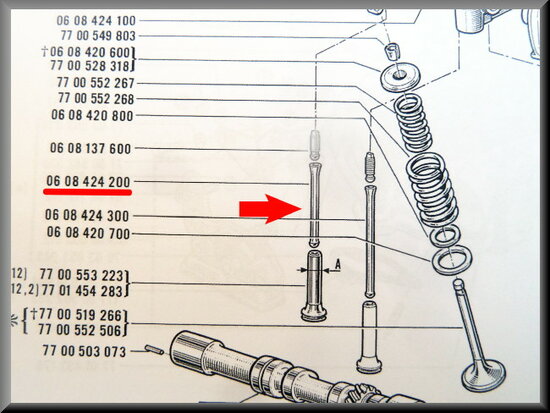 Klepstoter (kort) R12 Gordini