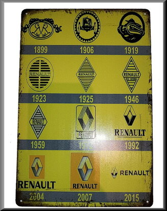 Metalen bord met logo's van Renault (20x30cm).