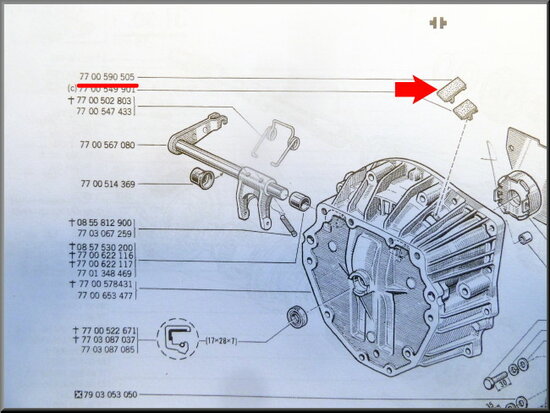 Gear box dust cover