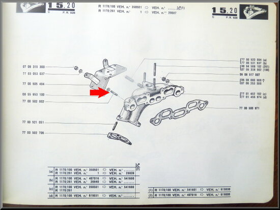 Manifold fixing bolt