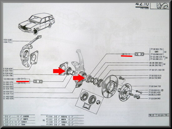 Front inner wheel bearings set (35x72x17 & 35x72x17mm)