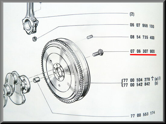 Fly-wheel lock bolt M9 x 1.0