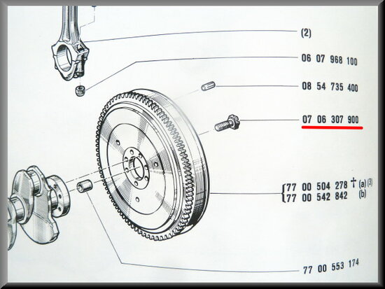 Boulon volant moteur M9 x 1.0 