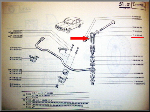 Rod/strut, stabiliser mounting   