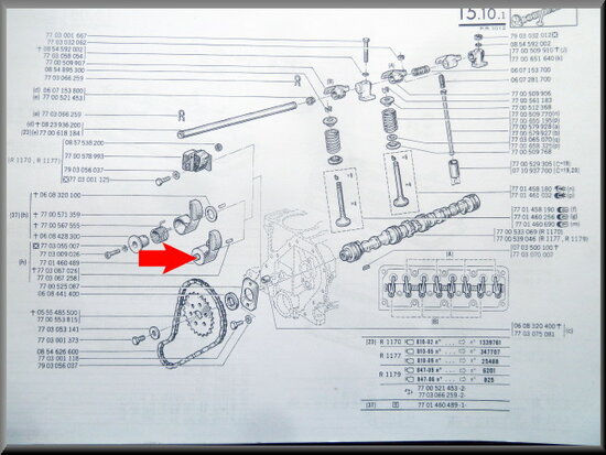 Distributieketting spanner