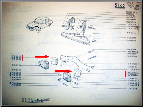 Rubber mounting gear box