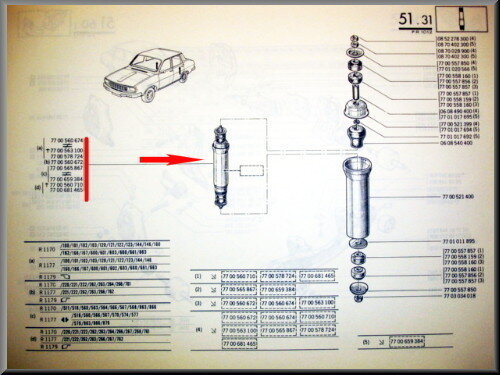 Shock absorbers rear