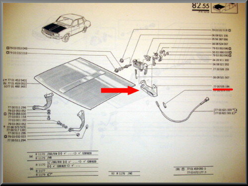 Cover cap hood lock