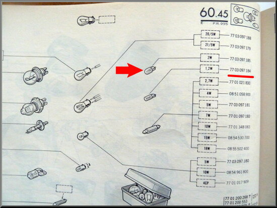 Lampje klokverlichting dashboard (1,2 Watt)