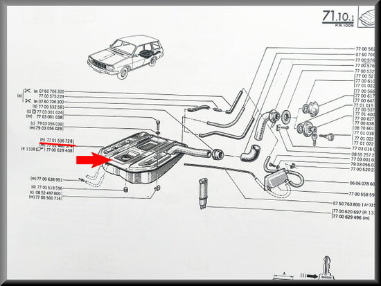 Benzine tank Break