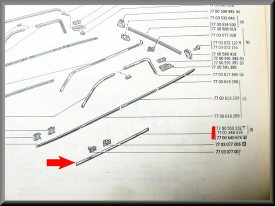 Baguette en alu de bas de caisse (New Old Stock).