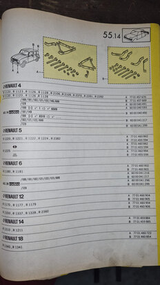 Bevestiging set voorbumper (New Old Stock).