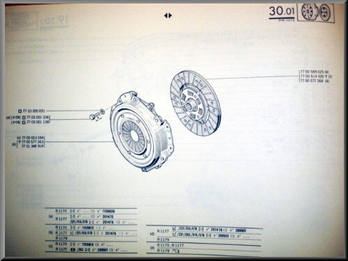 Clutch set Valeo 180 mm (incl thrust bearing).