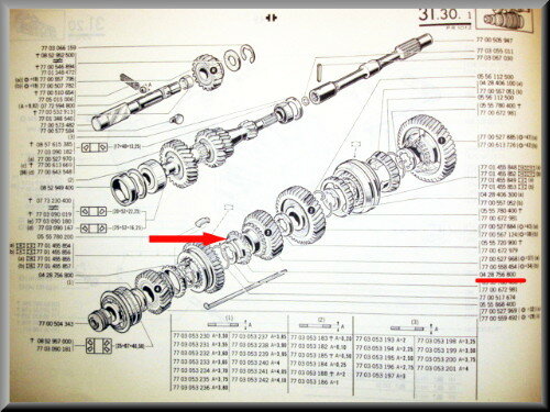 Synchromesh ring 3th and 4th gear