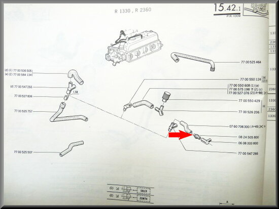 Reniflard raccord avec un tamis 