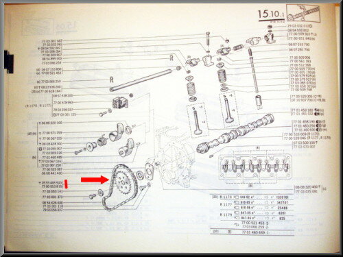 Distribution set 