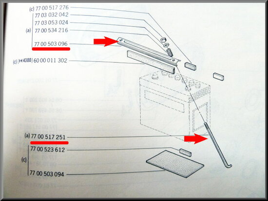 Battery secure set.