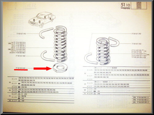 Front spring cap