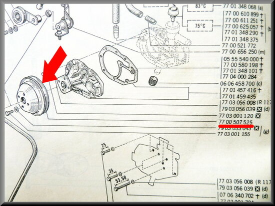 Coolant pump pulley