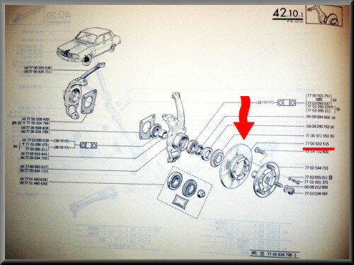 Front brake discs