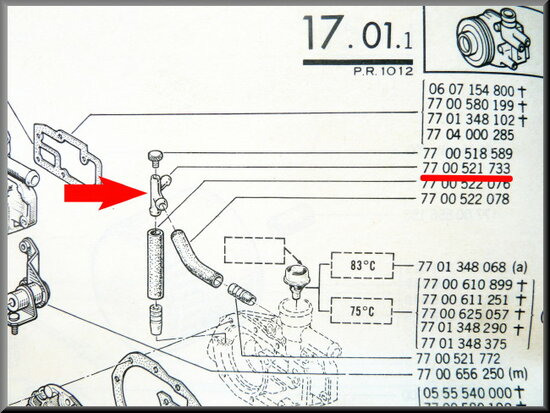 Water pump breathing (metal)