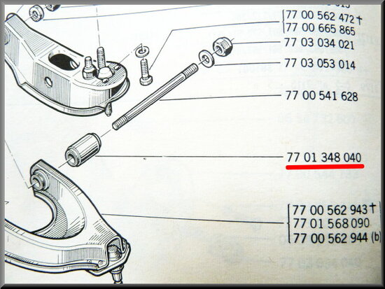 Rubber lower suspension arm 