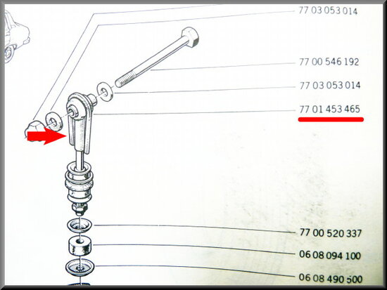 Rod/strut, stabiliser mounting   