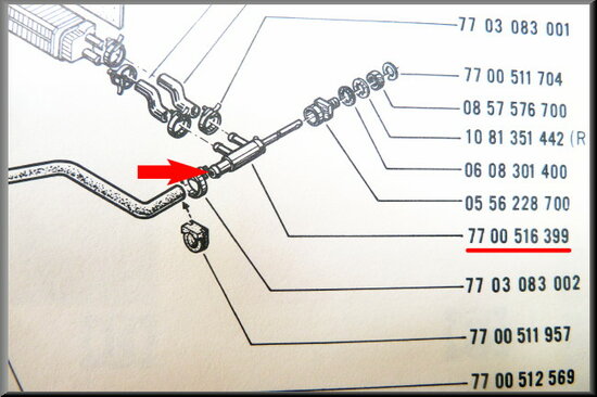 Robinet de chauffage