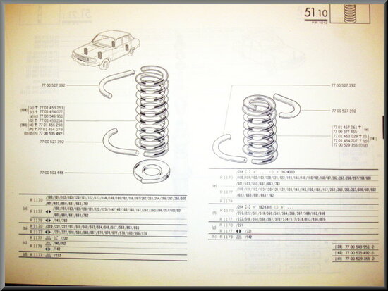 Front springs