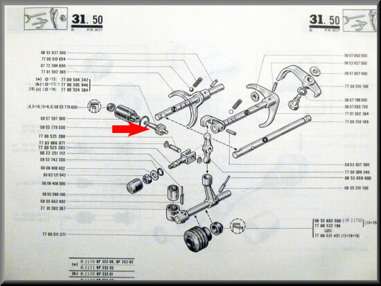 Speedometer cable pinion (14 teeth)