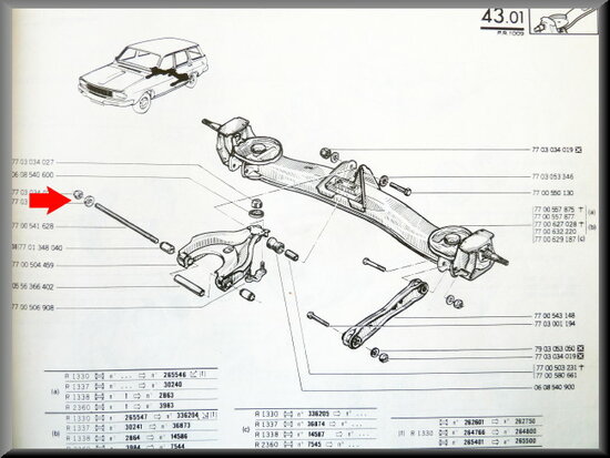 Attaching nut and washer set wishbone pin