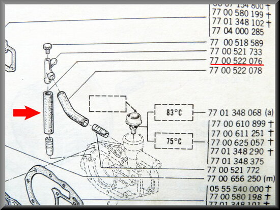 Cooling hose