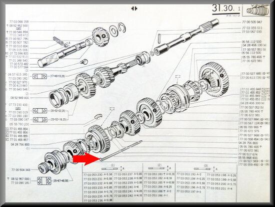 Clip lock secondary shaft