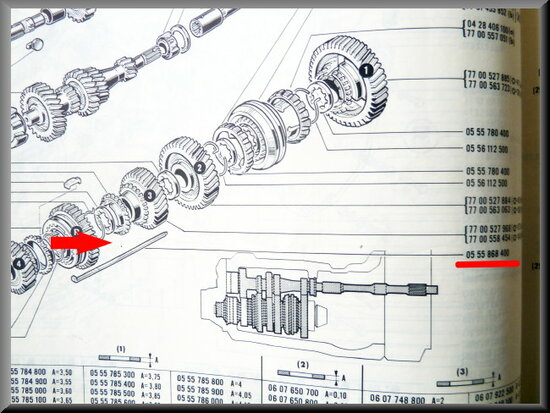 Clip lock secondary shaft