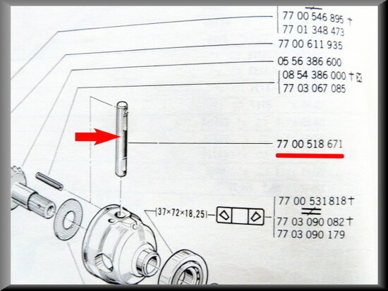 Differential lock pin