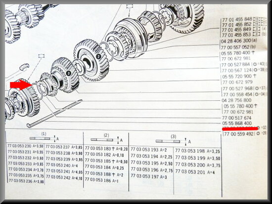 Spring ring synchro 3rd, 4th gear