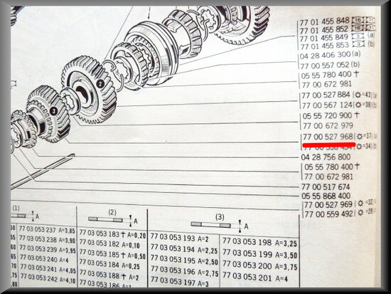 Pinion 3rd gear (37 teeth)