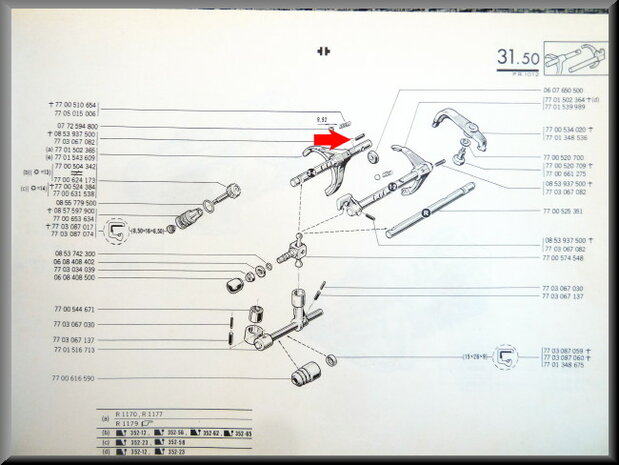 Locking pin gear-shift fork