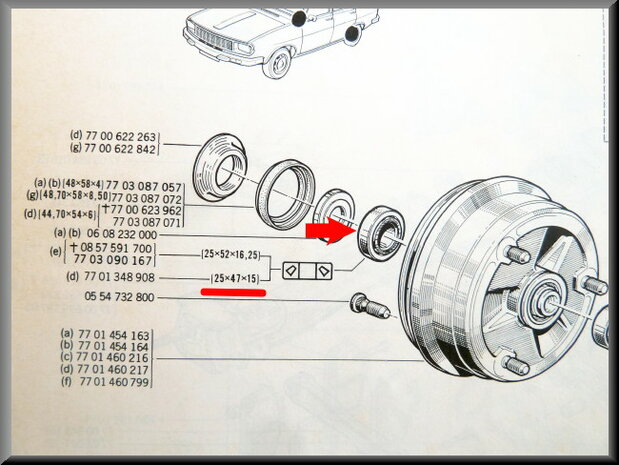 Set roulement de roue arrière (25x47x15mm & 20x42x15mm)