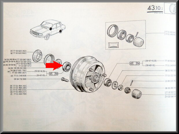 Set roulement de roue arrière (25x47x15mm & 20x42x15mm)
