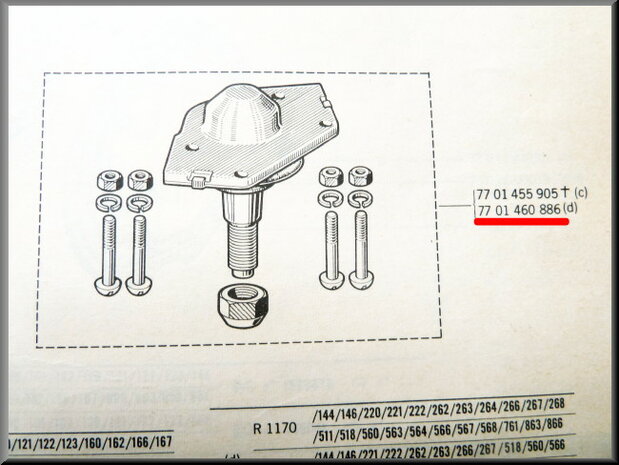 Set of balljoints