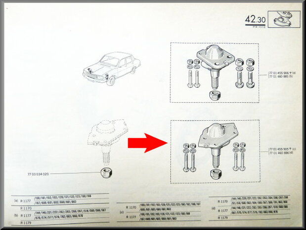 Set of balljoints