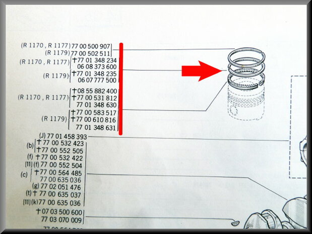 Piston segments (set) moteur 810 1300 cc.